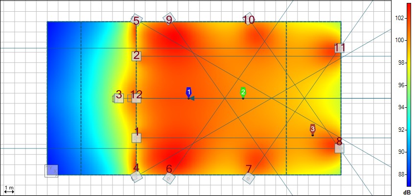 Mappa a colori del livello sonoro in pianta di una sala polifunzionale, con dodici sorgenti numerate